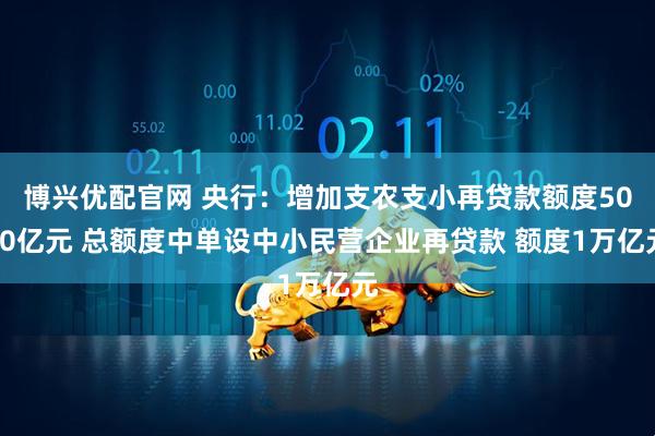 博兴优配官网 央行：增加支农支小再贷款额度5000亿元 总额度中单设中小民营企业再贷款 额度1万亿元
